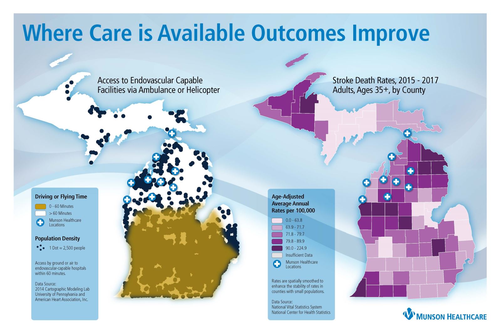 Graphic depicting access to endovascular care and death rate for stroke