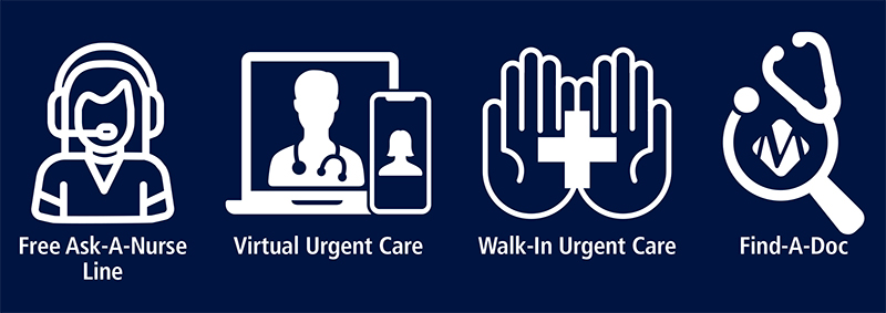 Icons illustrating Ask-A-Nurse line, Virtual Urgent Care, Urgent Care, and Find-A-Doc service
