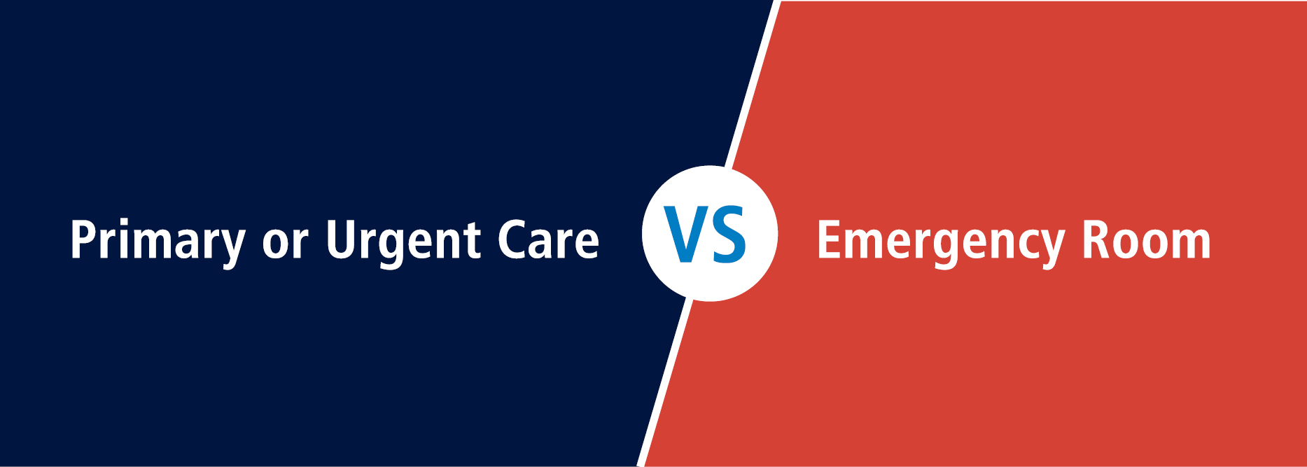 Urgent Care vs Emergency Room