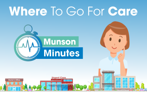 Illustration of woman choosing between healthcare buildings; text reads "Where to Go for Care" and features the Munson Minutes logo